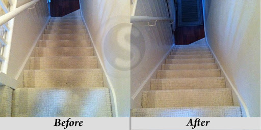 SUPERCLEAN Pro Services - Visual