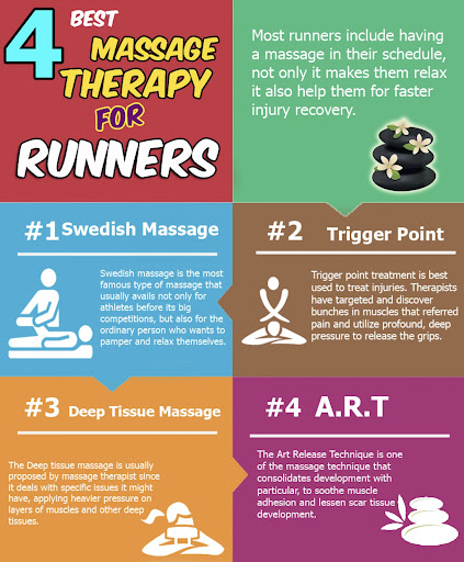 Adroit fitnesses beauty and foot health Gallery - United Kingdom