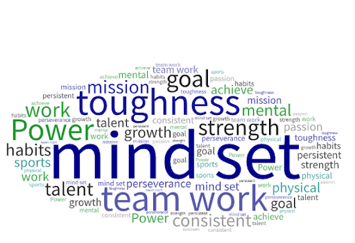 Vaughan Athletic Mindset Coaching - Thumbnail