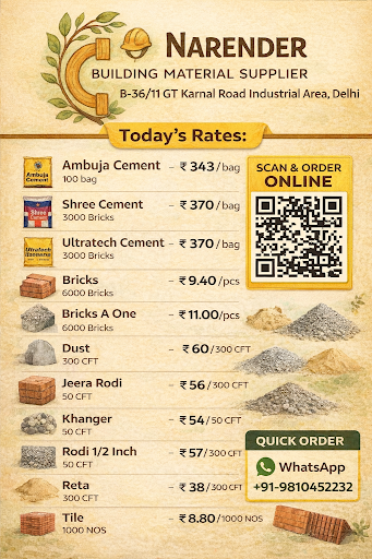 https://www.simpleaccountsweb.com/store/Narender-Building-Material-Supplier post image