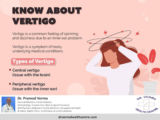Vertigo, a sensation of spinning mostly related to problems with the inner ear. post image