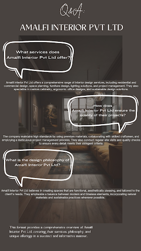 ### Amalfi Interior Pvt Ltd: Frequently Asked Questions (FAQ)