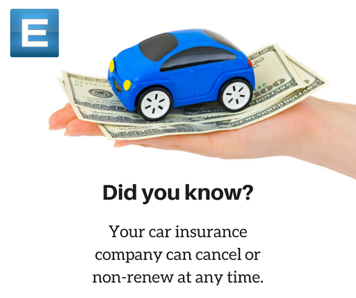 EINSURANCE - Visual