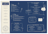 Menu Brasserie Générale Page 2