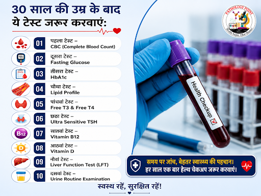 30 साल की उम्र के बाद हर साल हेल्थ चेकअप कराना आपकी सेहत के लिए बेहद ज़रूरी है। post image
