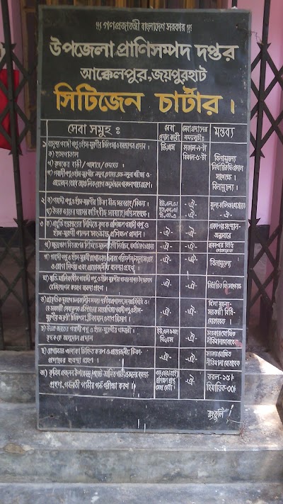 Photos of Veterinary Hospital,Akkelpur