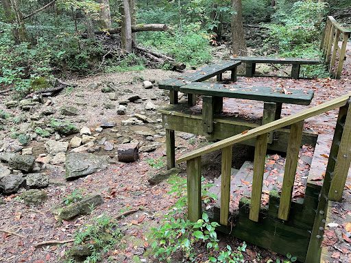 Pocket Loop Trailhead - Visual