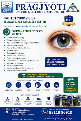 **Retina Awareness Month 👁️ | Protect Your Vision** post image