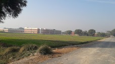 Bahauddin Zakariya University multan