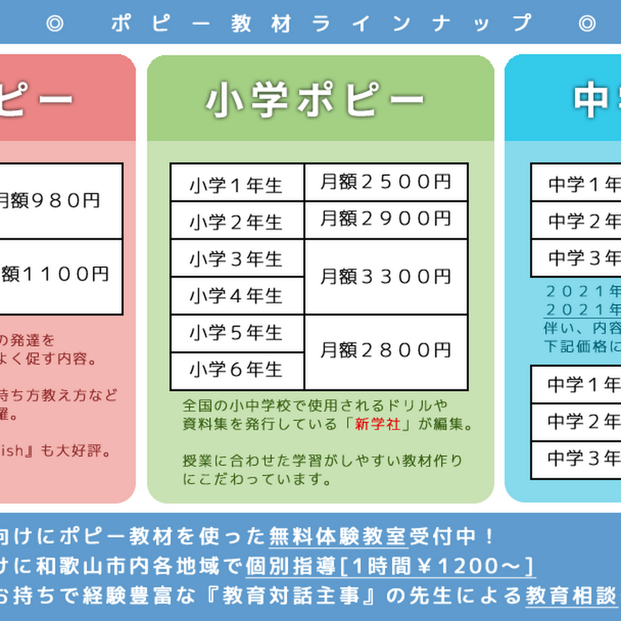 全家研ポピー紀陽支部 和歌山支部 幼児 小学生 中学生の勉強をサポートする全家研ポピーの和歌山支部です 教材店