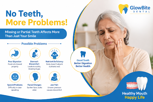 Missing teeth are more than just a cosmetic concern. When several teeth are missing or only a few… post image