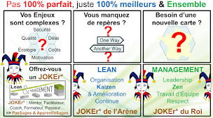 Photo n°4 de Lean Management Roanne à Saint-Romain-la-Motte (Centre de formation)