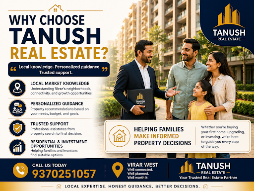 Property decisions often involve evaluating location, connectivity, amenities, and future require…