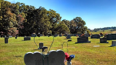 Rigsby Cemetery