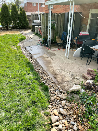 Plus Drainage - Visual
