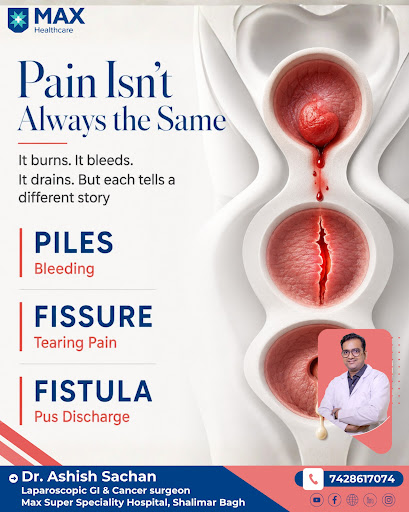 👀 Pain or discomfort in the same area can have very different causes. Piles may cause bleeding, f… post image
