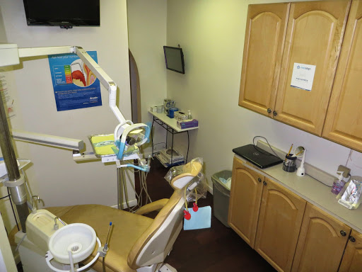 Kew Gardens Total Dentistry Care