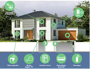Photo n°2 de TYMATEC à Meslan (Fournisseur d'alarmes incendie)