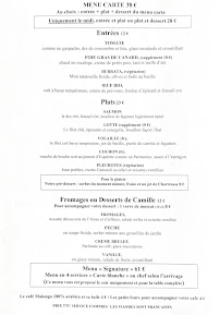 Menu Zorn la petite auberge Page 1