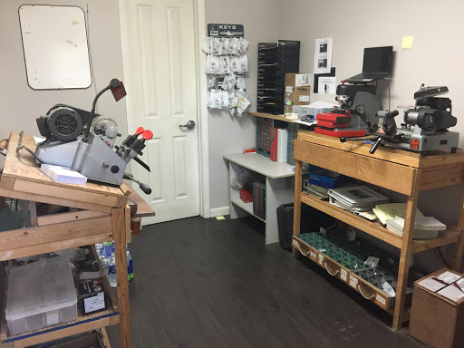 Security Lock Systems - Visual