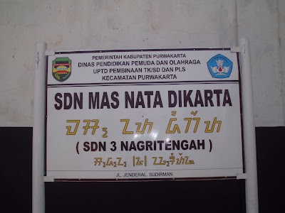 Photos of SDN 3 NAGRI TENGAH
