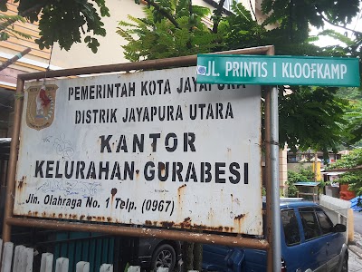 Photos of Torang Militer