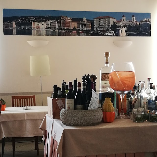 Place around image