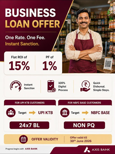 Axis business loan post image