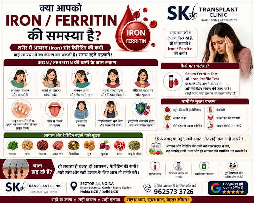 Looking for the best hair transplant clinic in Noida? Welcome to SK Hair Transplant, located in S… post image
