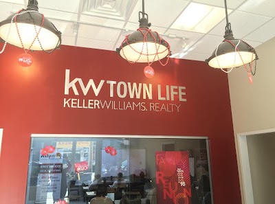 Keller Williams Town Life