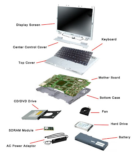ALL LAPTOPS ACCESSORIES AND SPARE PARTS AVAILABLE post image