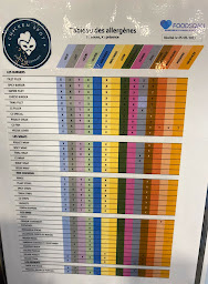 Photo n°28 de Chick&Brother-Anciennement Chicken Spot à Les Pavillons-sous-Bois (Restauration rapide)