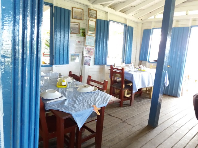 Place around image