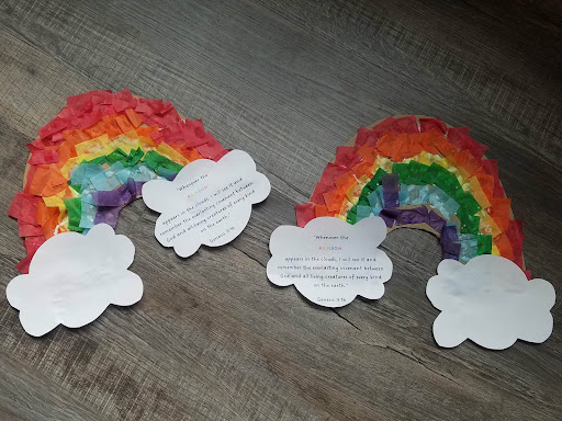 Purposeful Learning Place - Visual