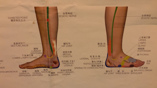 Bliss Oriental Massage - Thumbnail