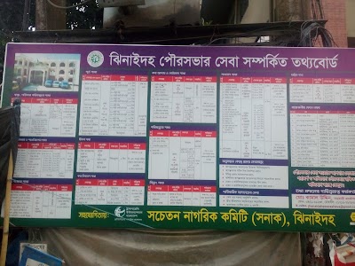 Photos of Jhenaidah Post Office