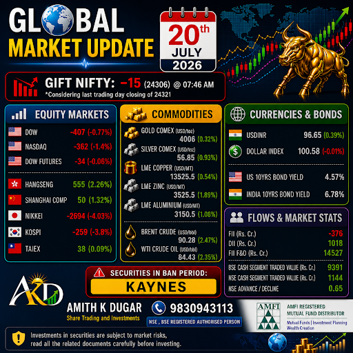 Business update post image