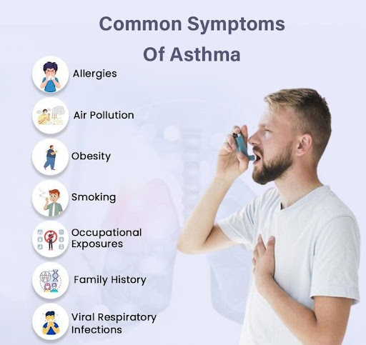 Be aware of the common triggers that may affect your health: