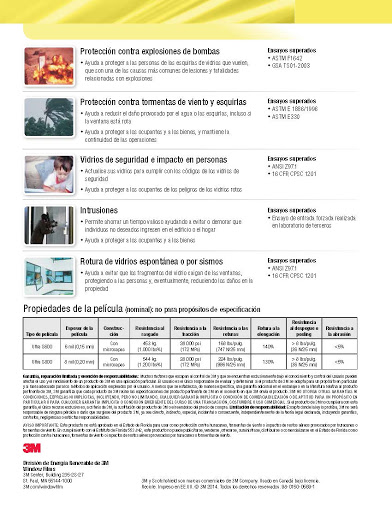 ZETPRO - Visual