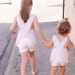 Photo n°2 de COUTURE BRIGIT à Prades-le-Lez (Couturier)