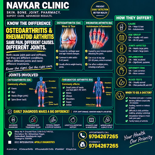 Experiencing Joint Pain? Know the Difference Between Osteoarthritis & Rheumatoid Arthritis 🦴 post image
