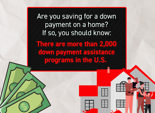 Michael Gordon Bay Area REALTOR - Thumbnail