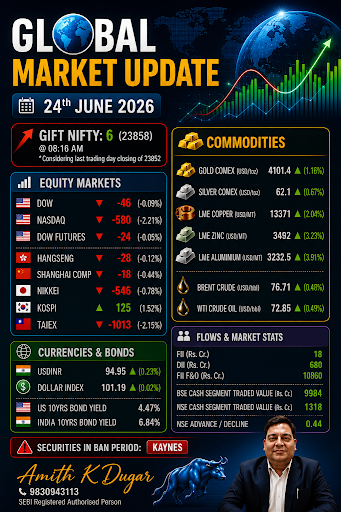 Business update post image