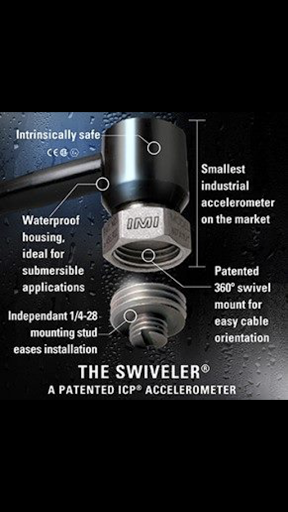 PorterMax, Inc. - Thumbnail