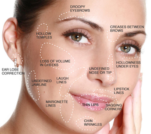 The Retreat Beauty Clinic