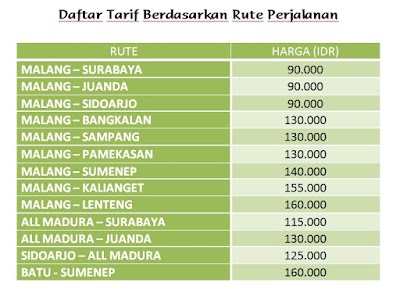 Photos of M2 Travel (Malang - Surabaya - Madura PP)