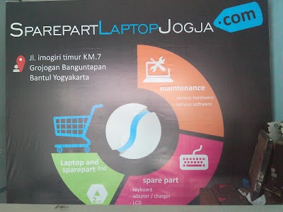 Photos of Cara Cepat Hamil