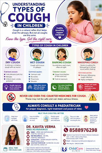 Don’t take over the counter drugs for any type of cough. Kindly consult your pediatrician for pro… post image