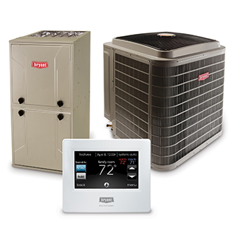 SMITH HVAC - Visual