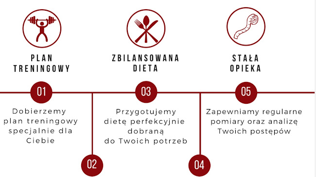 https://www.taurusextreme.pl/